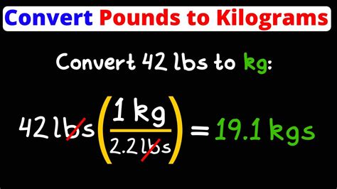 Pounds to Kilograms (lb to kg)